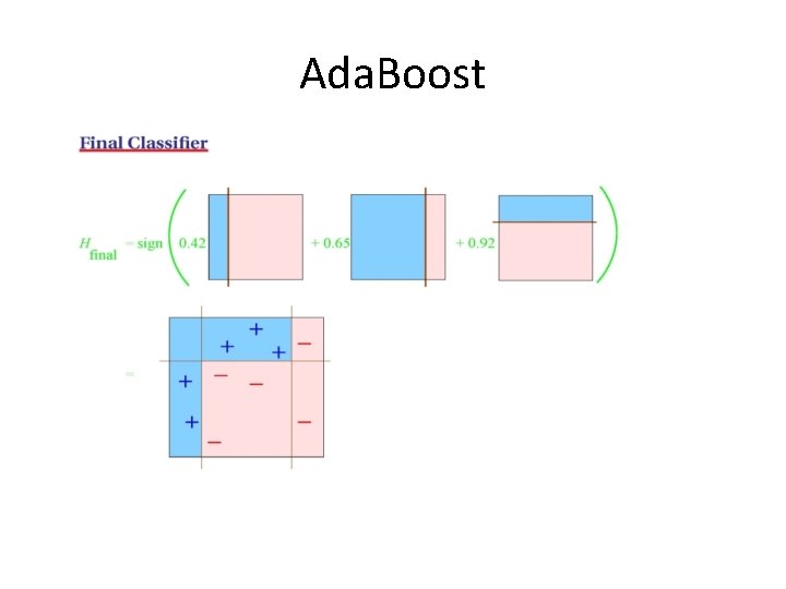 Ada. Boost 