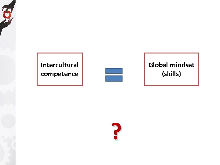 Intercultural competence Global mindset (skills) ? 
