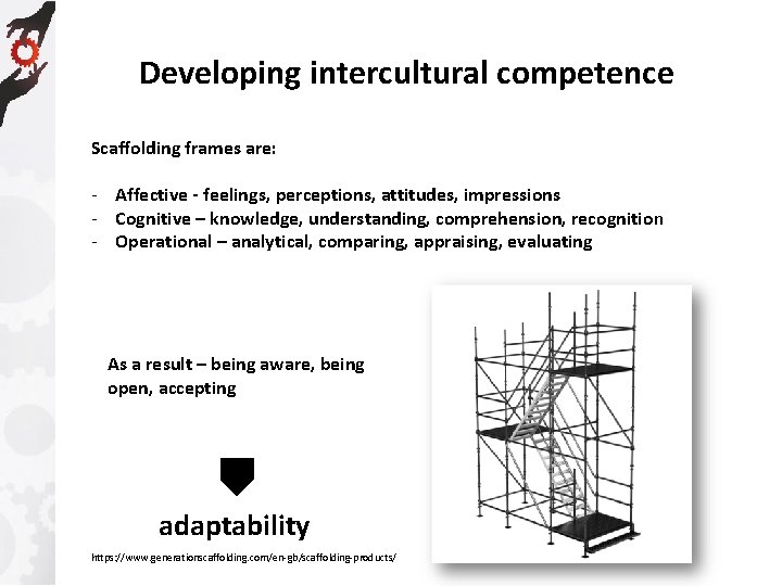 Developing intercultural competence Scaffolding frames are: - Affective - feelings, perceptions, attitudes, impressions -