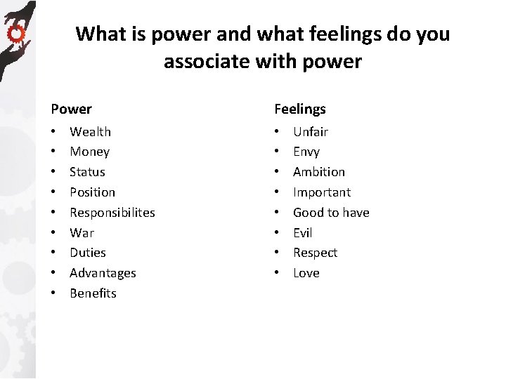 What is power and what feelings do you associate with power Power • •