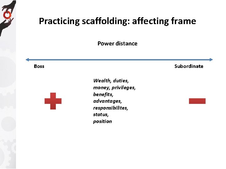 Practicing scaffolding: affecting frame Power distance Boss Subordinate Wealth, duties, money, privileges, benefits, advantages,