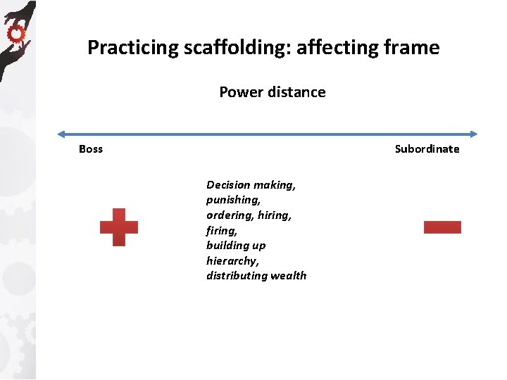 Practicing scaffolding: affecting frame Power distance Boss Subordinate Decision making, punishing, ordering, hiring, firing,