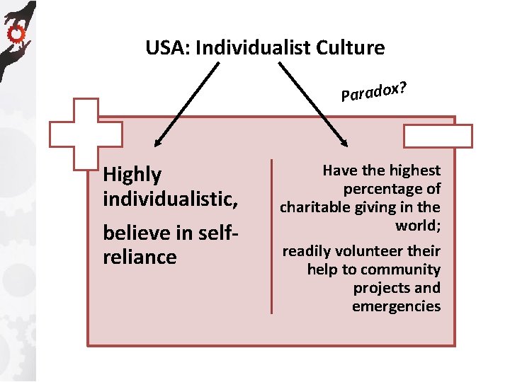 USA: Individualist Culture Paradox? Highly individualistic, believe in selfreliance Have the highest percentage of