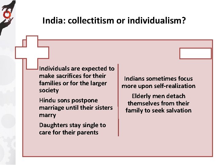 India: collectitism or individualism? Individuals are expected to make sacrifices for their families or