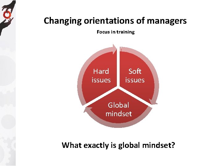 Changing orientations of managers Focus in training Hard issues Soft issues Global mindset What