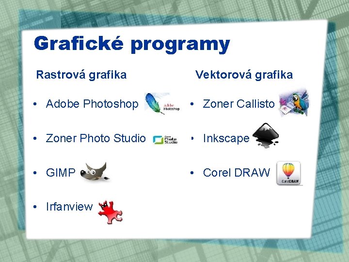 Grafické programy Rastrová grafika Vektorová grafika • Adobe Photoshop • Zoner Callisto • Zoner