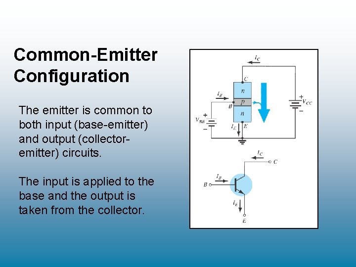 Common-Emitter Configuration The emitter is common to both input (base-emitter) and output (collectoremitter) circuits. Common-Emitter Configuration The emitter is common to both input (base-emitter) and output (collectoremitter) circuits.