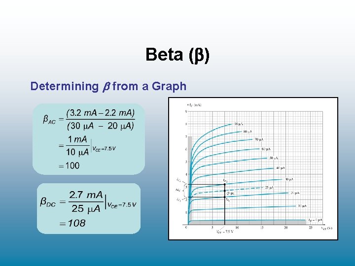 Beta ( ) Determining from a Graph Beta ( ) Determining from a Graph