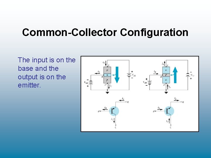 Common-Collector Configuration The input is on the base and the output is on the Common-Collector Configuration The input is on the base and the output is on the