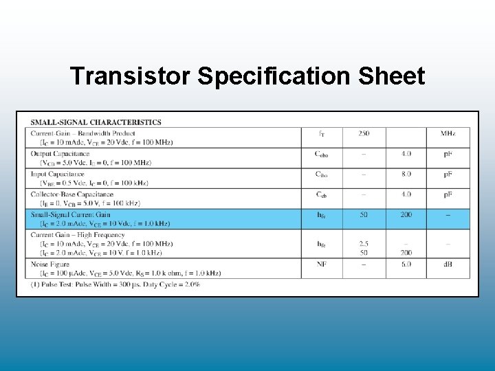 Transistor Specification Sheet Transistor Specification Sheet