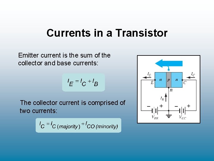 Currents in a Transistor Emitter current is the sum of the collector and base Currents in a Transistor Emitter current is the sum of the collector and base