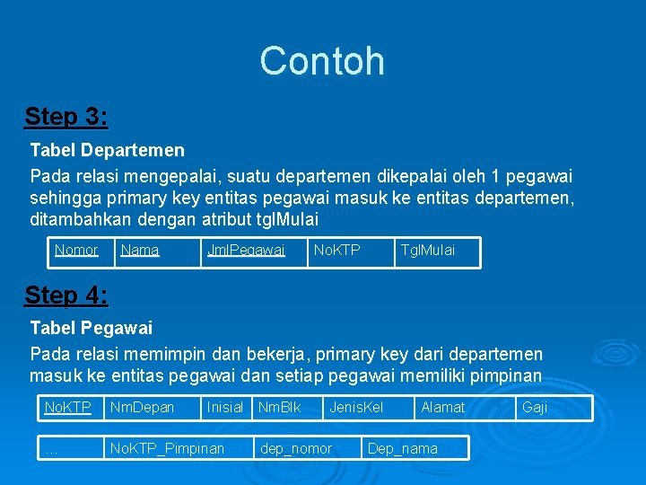 Contoh Step 3: Tabel Departemen Pada relasi mengepalai, suatu departemen dikepalai oleh 1 pegawai Contoh Step 3: Tabel Departemen Pada relasi mengepalai, suatu departemen dikepalai oleh 1 pegawai