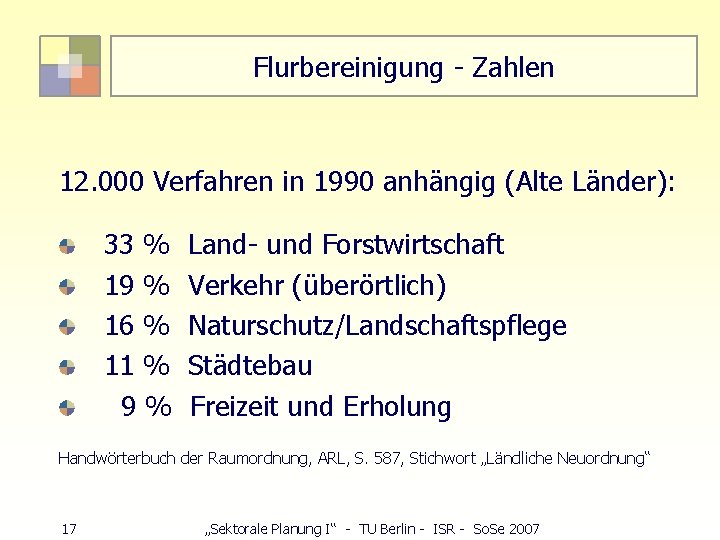 Flurbereinigung - Zahlen 12. 000 Verfahren in 1990 anhängig (Alte Länder): 33 % Land-