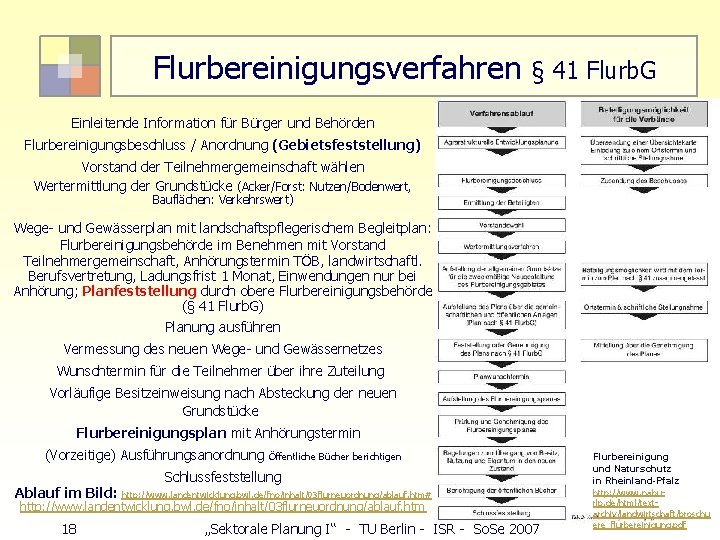 Flurbereinigungsverfahren § 41 Flurb. G Einleitende Information für Bürger und Behörden Flurbereinigungsbeschluss / Anordnung