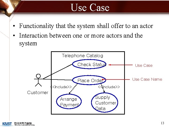 Use Case • Functionality that the system shall offer to an actor • Interaction