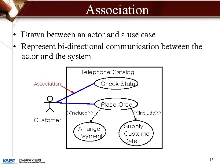 Association • Drawn between an actor and a use case • Represent bi-directional communication