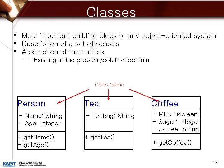 Classes • Most important building block of any object-oriented system • Description of a
