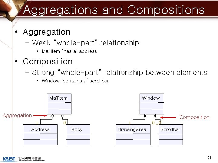 Aggregations and Compositions • Aggregation – Weak “whole-part” relationship • Mailitem ‘has a’ address
