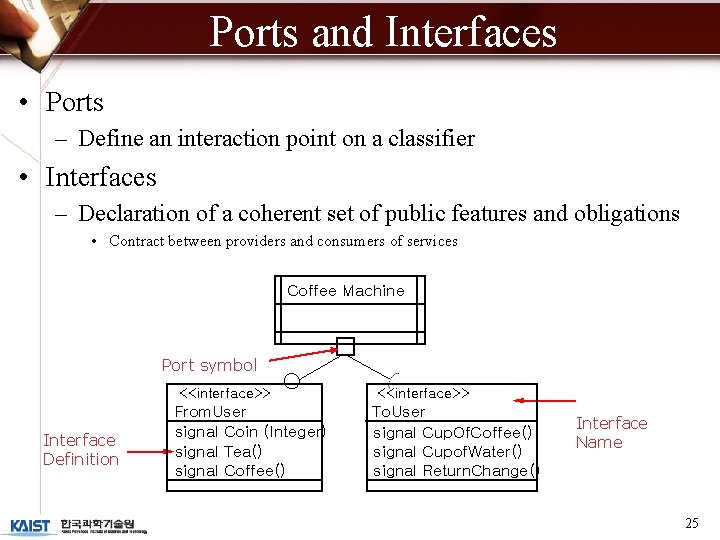 Ports and Interfaces • Ports – Define an interaction point on a classifier •