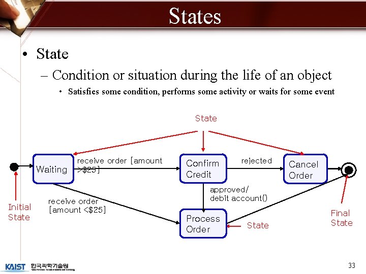 States • State – Condition or situation during the life of an object •