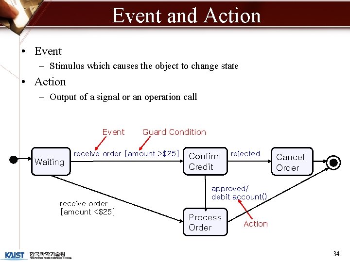 Event and Action • Event – Stimulus which causes the object to change state