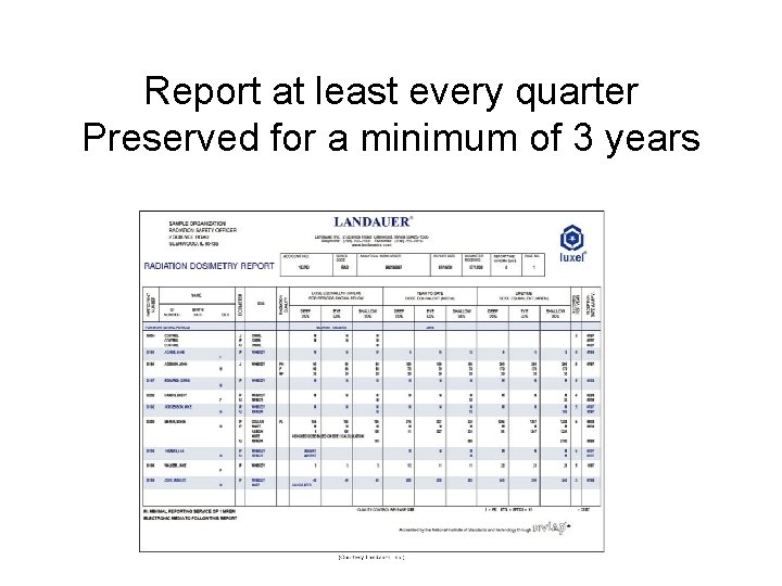Report at least every quarter Preserved for a minimum of 3 years 