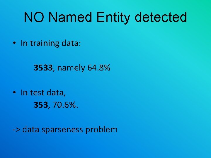 NO Named Entity detected • In training data: 3533, namely 64. 8% • In