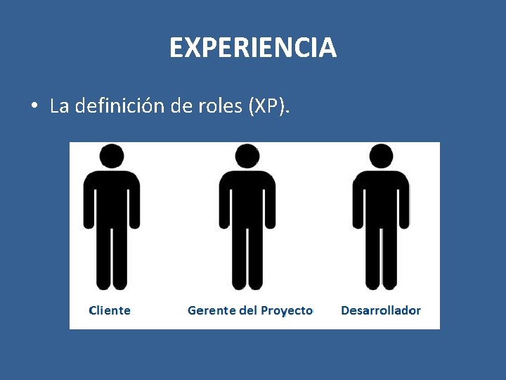 EXPERIENCIA • La definición de roles (XP). 