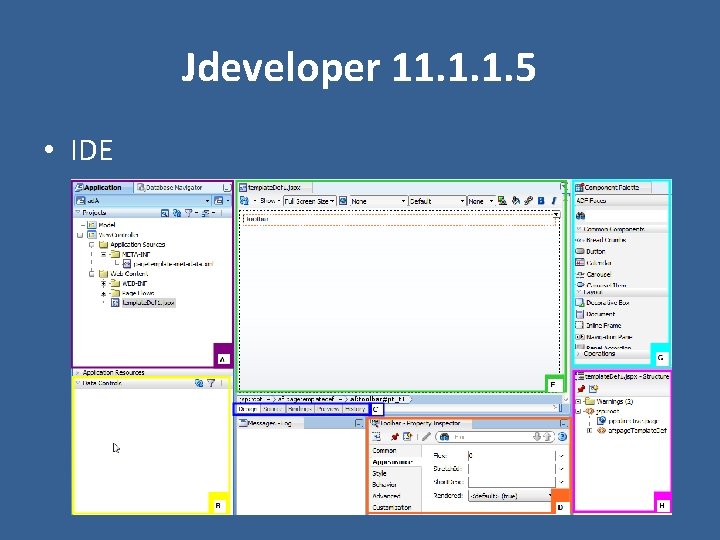 Jdeveloper 11. 1. 1. 5 • IDE 