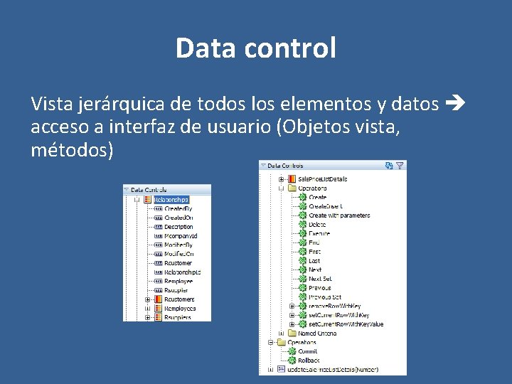 Data control Vista jerárquica de todos los elementos y datos acceso a interfaz de