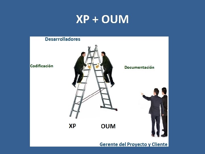 XP + OUM 