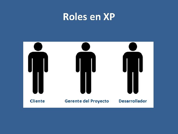 Roles en XP 
