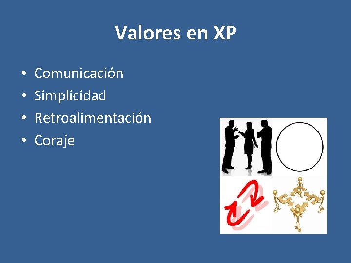 Valores en XP • • Comunicación Simplicidad Retroalimentación Coraje 