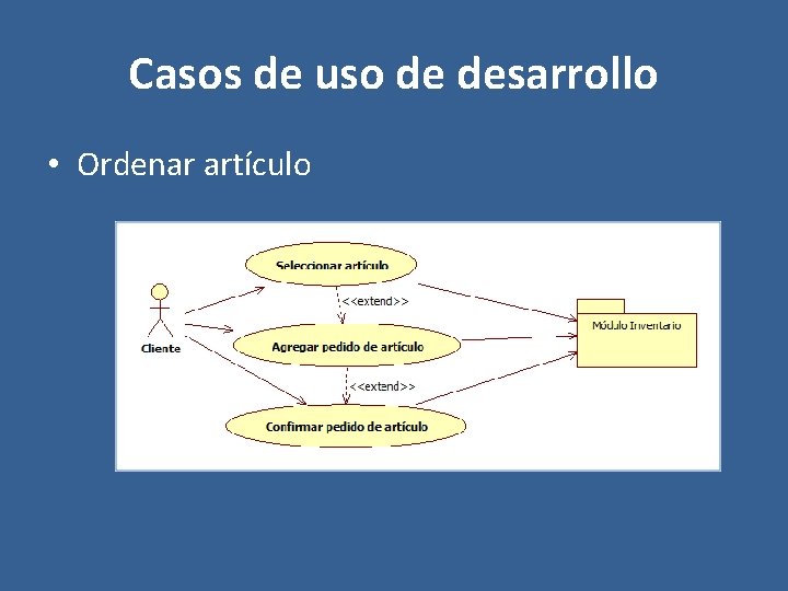 Casos de uso de desarrollo • Ordenar artículo 