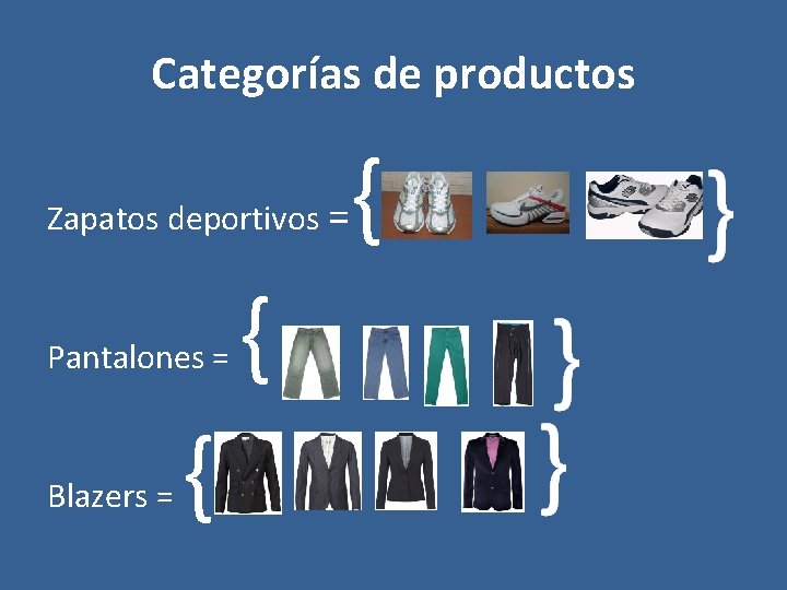 Categorías de productos Zapatos deportivos = Pantalones = Blazers = { { { 