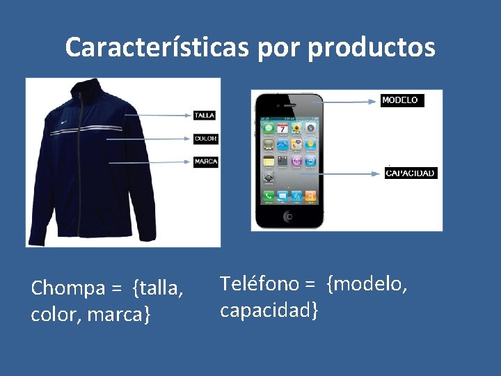 Características por productos Chompa = {talla, color, marca} Teléfono = {modelo, capacidad} 