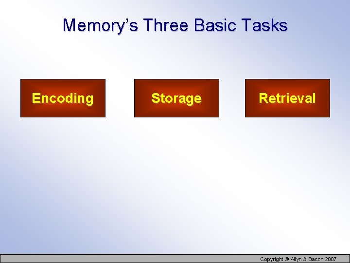 Memory’s Three Basic Tasks Encoding Storage Retrieval Copyright © Allyn & Bacon 2007 