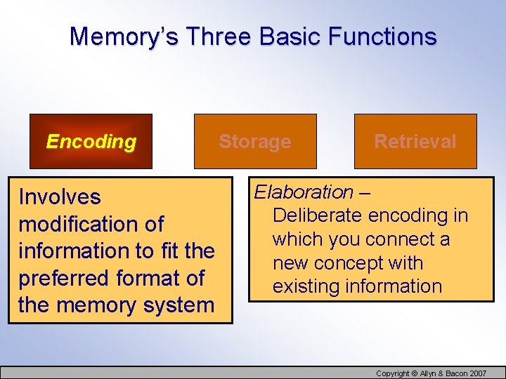 Memory’s Three Basic Functions Encoding Involves modification of information to fit the preferred format