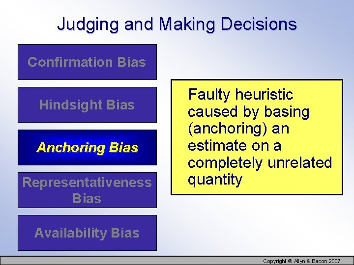 Judging and Making Decisions Confirmation Bias Hindsight Bias Anchoring Bias Representativeness Bias Faulty heuristic