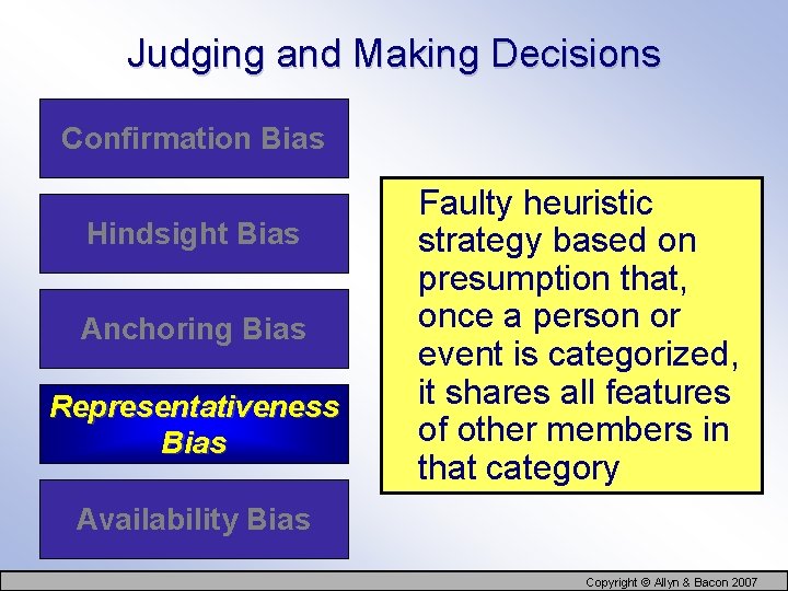 Judging and Making Decisions Confirmation Bias Hindsight Bias Anchoring Bias Representativeness Bias Faulty heuristic