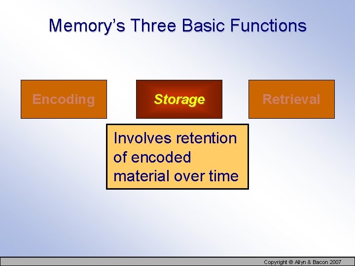 Memory’s Three Basic Functions Encoding Storage Retrieval Involves retention of encoded material over time