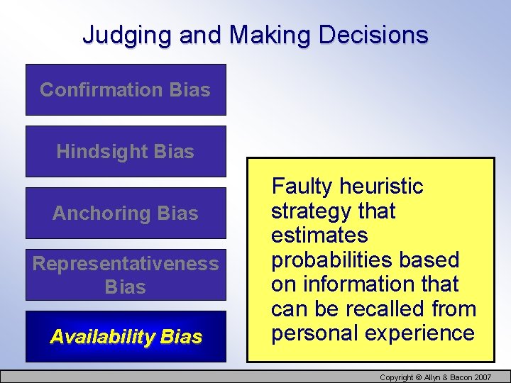 Judging and Making Decisions Confirmation Bias Hindsight Bias Anchoring Bias Representativeness Bias Availability Bias