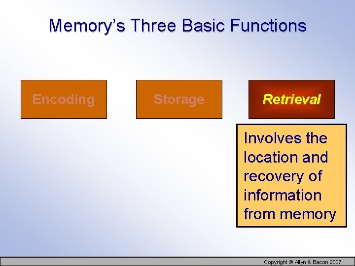 Memory’s Three Basic Functions Encoding Storage Retrieval Involves the location and recovery of information