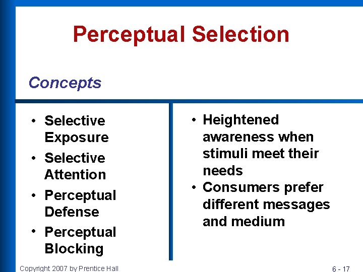 Perceptual Selection Concepts • Selective Exposure • Selective Attention • Perceptual Defense • Perceptual