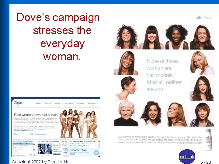 Dove’s campaign stresses the everyday woman. weblink Copyright 2007 by Prentice Hall 6 - Dove’s campaign stresses the everyday woman. weblink Copyright 2007 by Prentice Hall 6 -