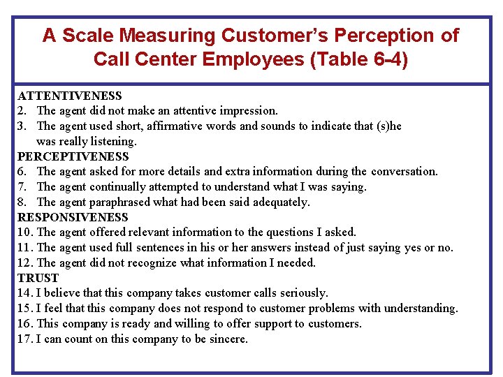 A Scale Measuring Customer’s Perception of Call Center Employees (Table 6 -4) ATTENTIVENESS 2.