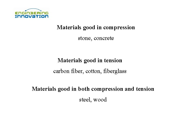Materials good in compression stone, concrete Materials good in tension carbon fiber, cotton, fiberglass Materials good in compression stone, concrete Materials good in tension carbon fiber, cotton, fiberglass