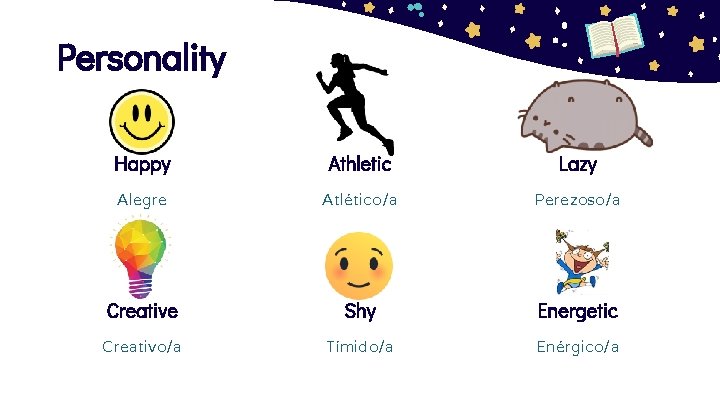 Personality Happy Athletic Lazy Alegre Atlético/a Perezoso/a Creative Shy Energetic Creativo/a Tímido/a Enérgico/a 