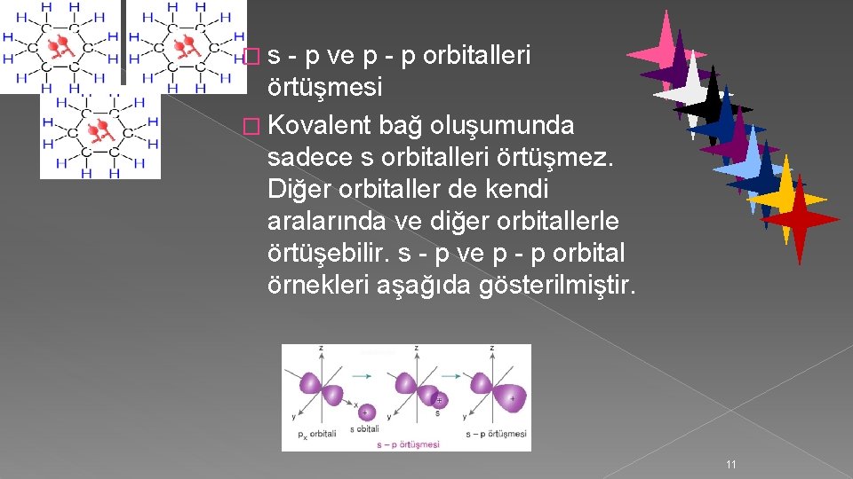 �s - p ve p - p orbitalleri örtüşmesi � Kovalent bağ oluşumunda sadece