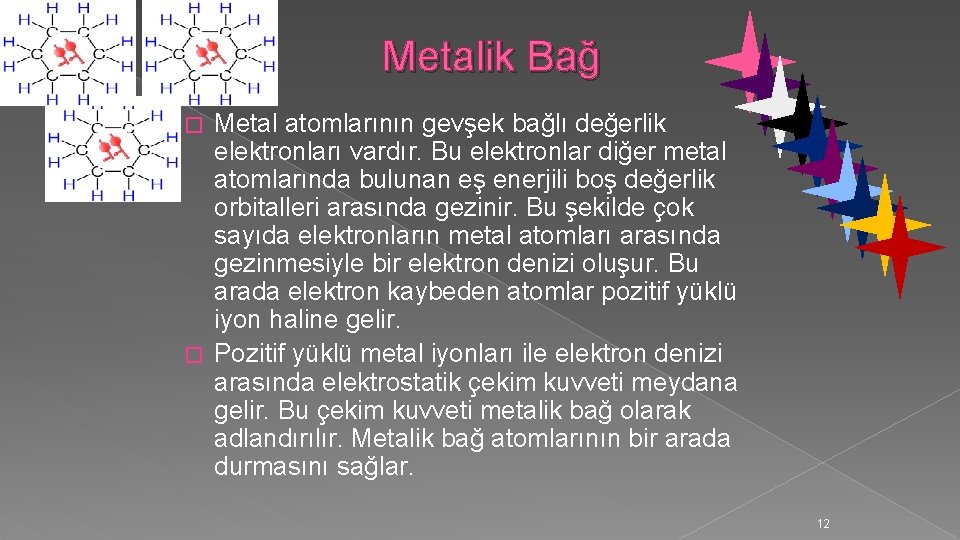 Metalik Bağ Metal atomlarının gevşek bağlı değerlik elektronları vardır. Bu elektronlar diğer metal atomlarında